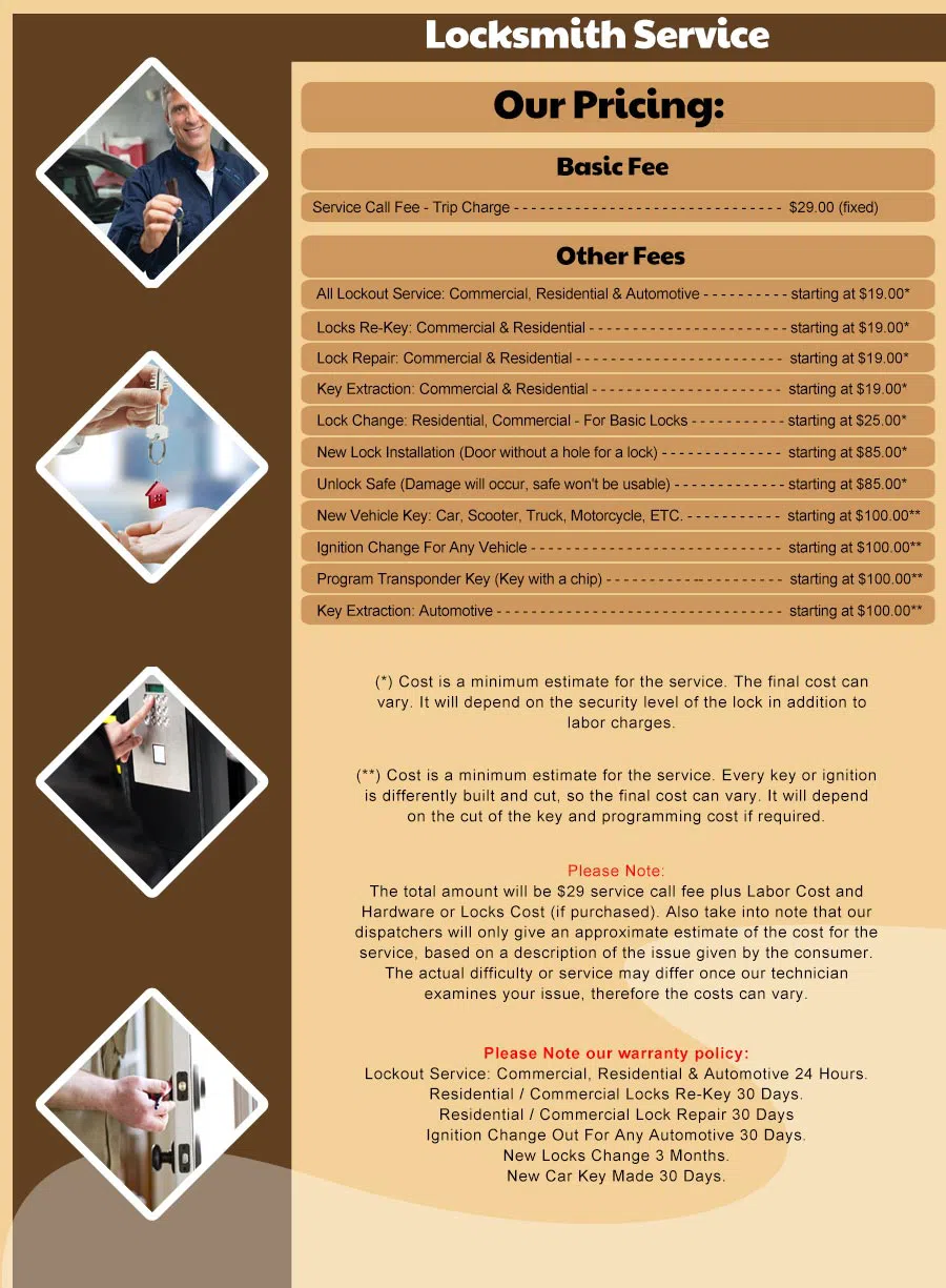 Swan Way Park AZ Locksmith Store, Tucson, AZ 520-334-1077